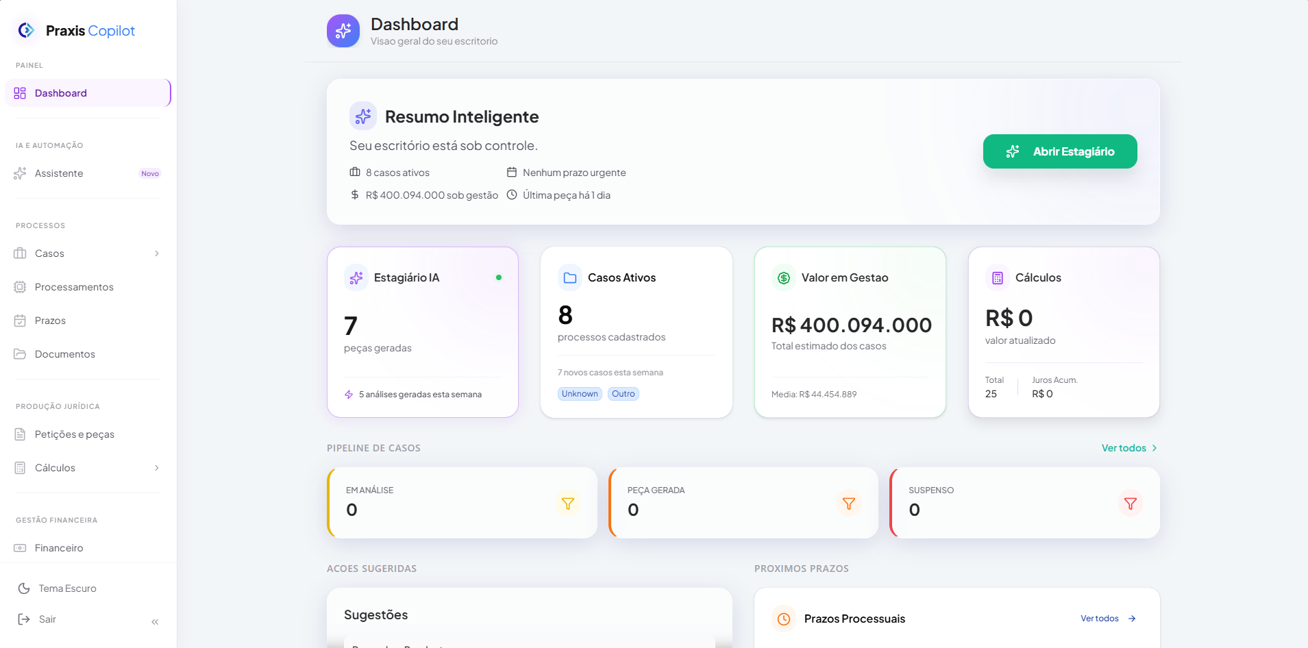 Praxis Copilot - dashboard principal