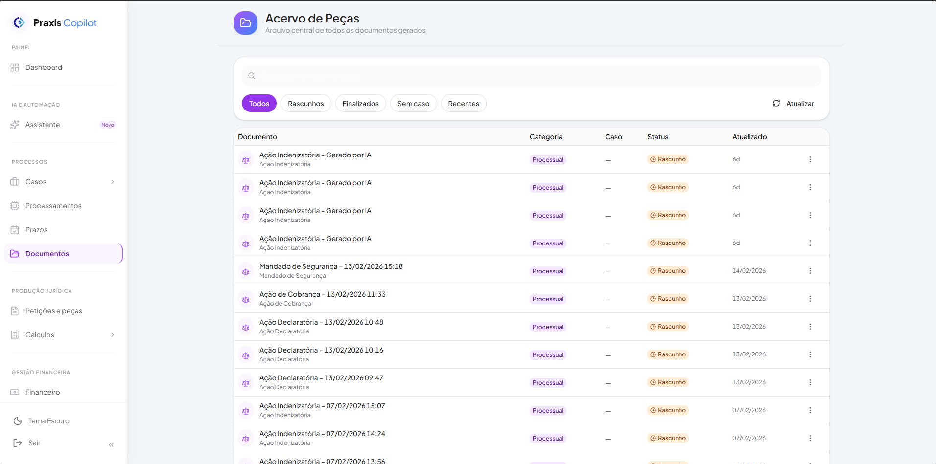 Praxis Copilot - painel financeiro